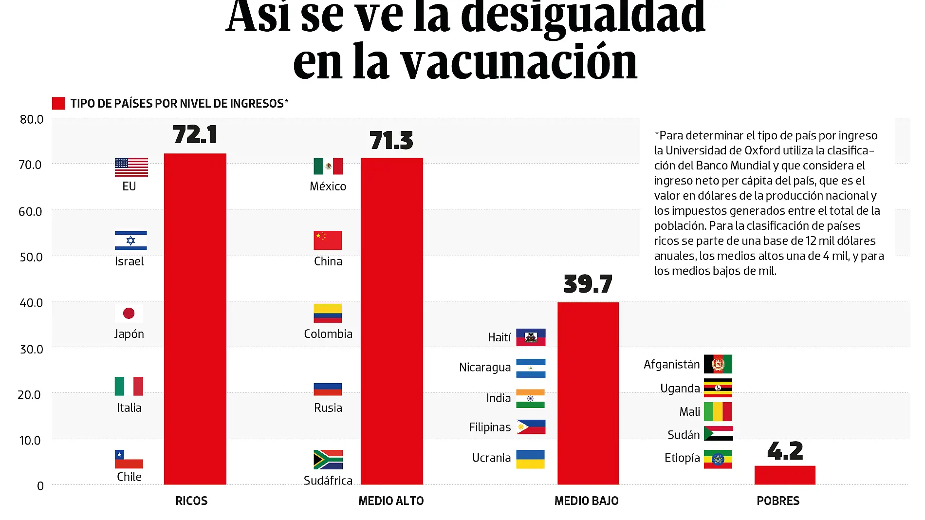 111121 Casos Covid BAJO OBSERVACIÓN WEB PORTADA